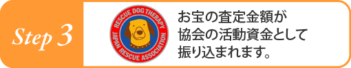 お宝の査定金額が協会の活動資金として振り込まれます。